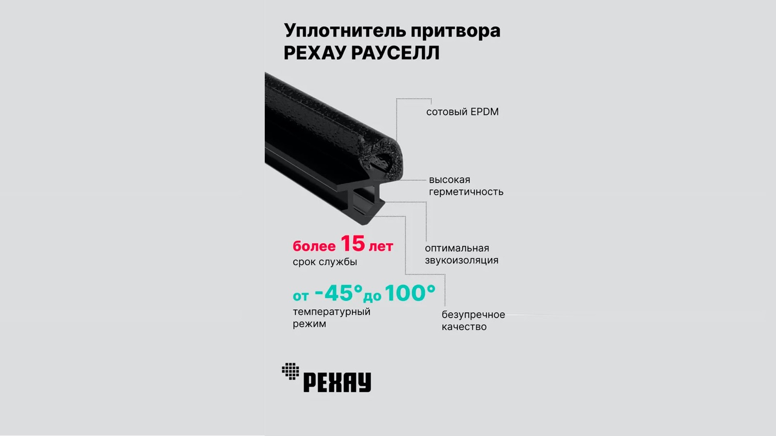 Уплотнитель притвора